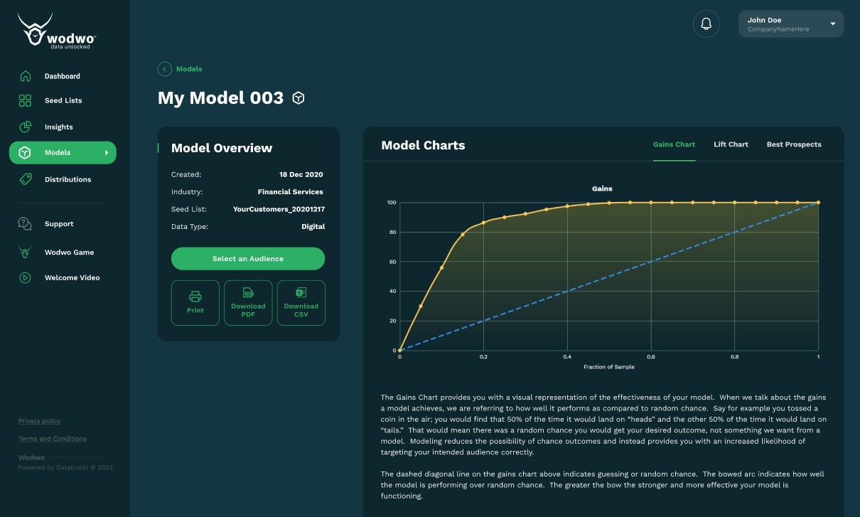 wodwo model new screenshot1